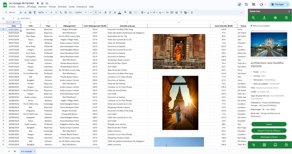 Document Google Sheets, où il y a un tableur avec des chiffres, des noms de villes et des images, avec le plugin Ephoto Dam sur la droite qui donne les informations sur les images