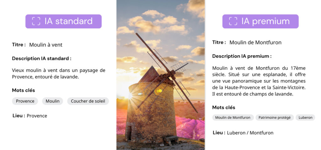 Schéma avec 2 colonnes qui présente les deux offres d'IA d'aide à l'indexation d'Ephoto Dam avec une image au milieu